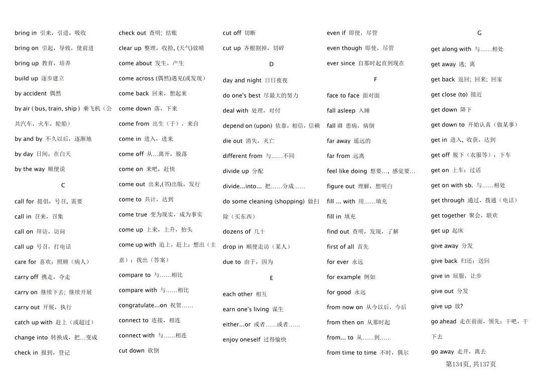 137页!2026版高考英语3500词英汉互译默写本,太全了!-第21张图片-四季读书网 137页!2026版高考英语3500词英汉互译默写本,太全了!-第21张图片-四季读书网