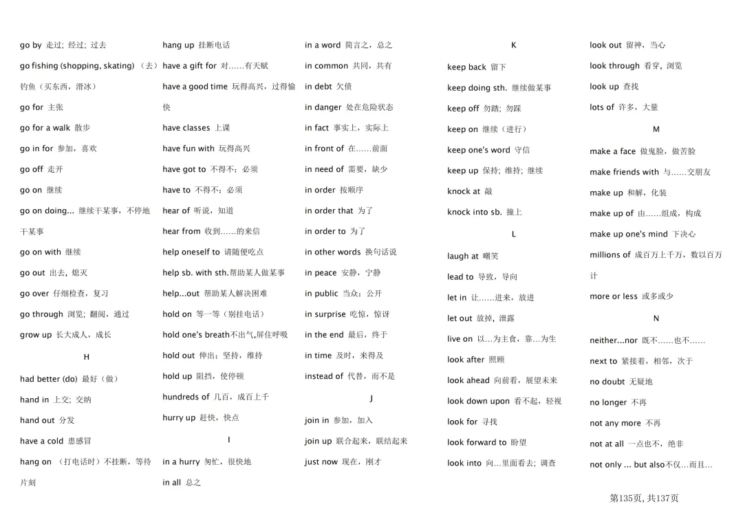 137页!2026版高考英语3500词英汉互译默写本,太全了!-第22张图片-四季读书网 137页!2026版高考英语3500词英汉互译默写本,太全了!-第22张图片-四季读书网