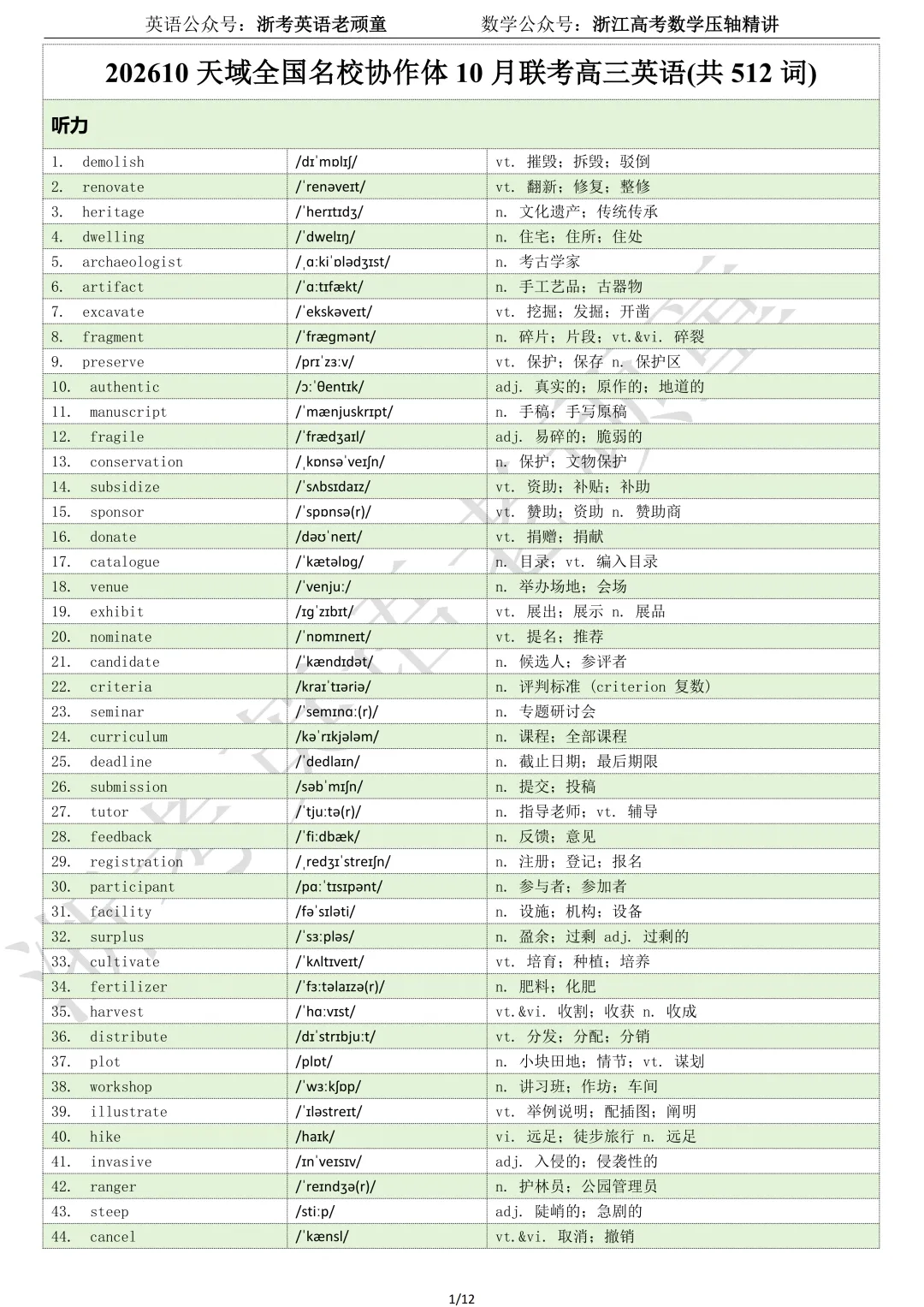 【试卷二次开发】词汇整理(512词!!!)202610天域全国名校协作体高三考试词汇分类总结-第1张图片-四季读书网 【试卷二次开发】词汇整理(512词!!!)202610天域全国名校协作体高三考试词汇分类总结-第1张图片-四季读书网