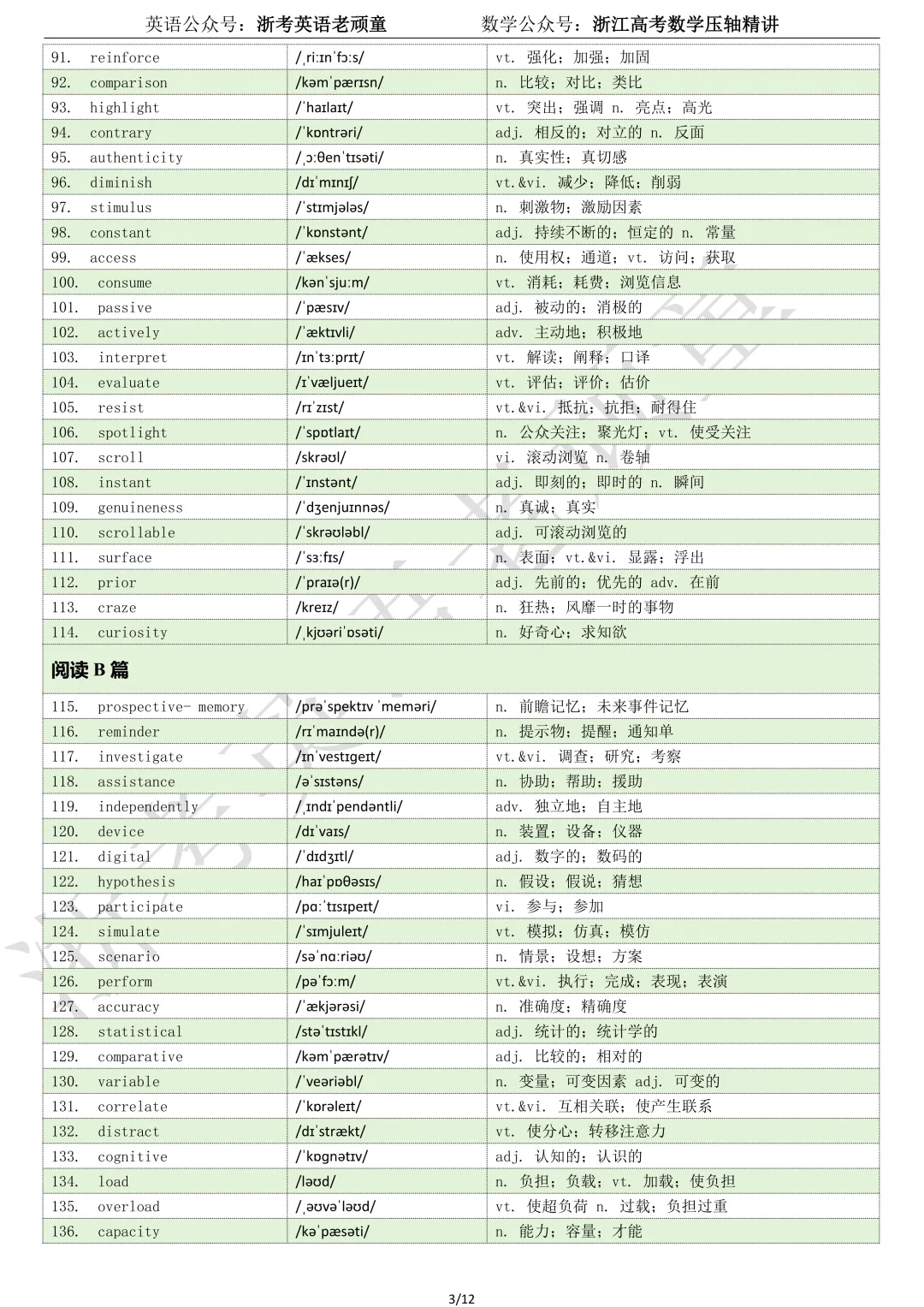 【试卷二次开发】词汇整理(512词!!!)202610天域全国名校协作体高三考试词汇分类总结-第3张图片-四季读书网 【试卷二次开发】词汇整理(512词!!!)202610天域全国名校协作体高三考试词汇分类总结-第3张图片-四季读书网