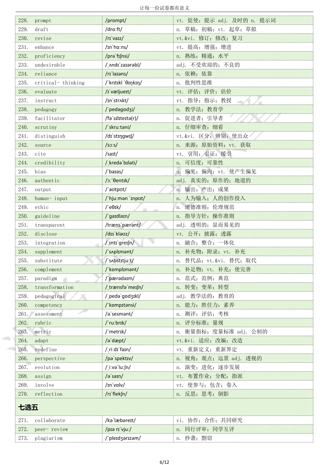 【试卷二次开发】词汇整理(512词!!!)202610天域全国名校协作体高三考试词汇分类总结-第6张图片-四季读书网 【试卷二次开发】词汇整理(512词!!!)202610天域全国名校协作体高三考试词汇分类总结-第6张图片-四季读书网
