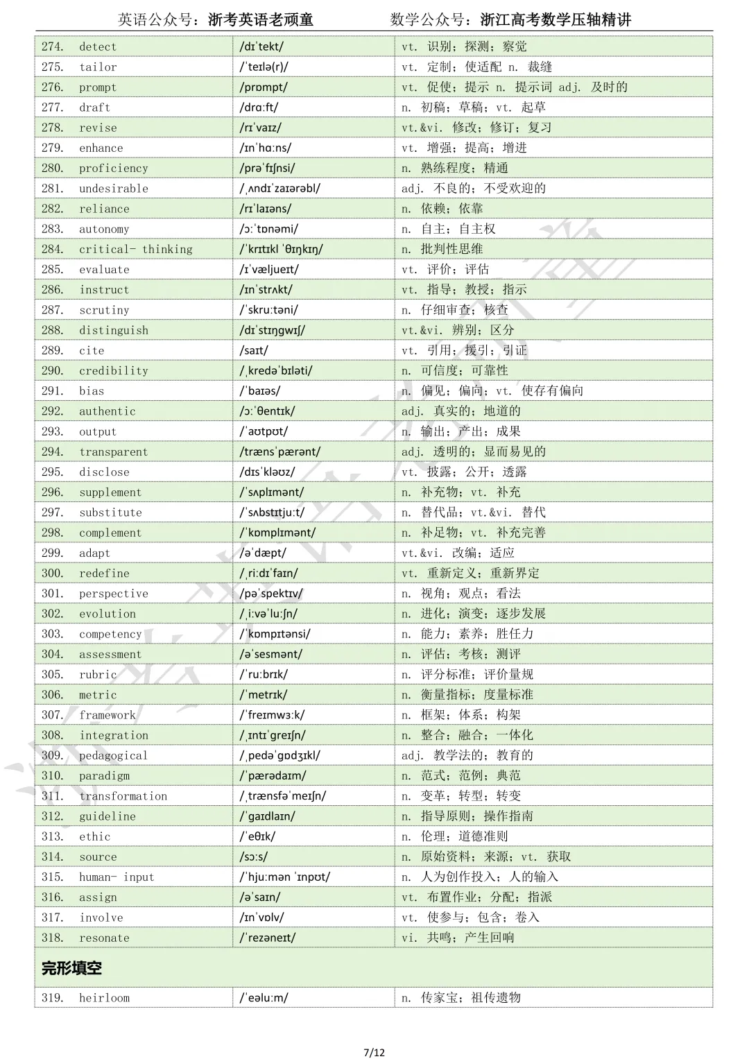 【试卷二次开发】词汇整理(512词!!!)202610天域全国名校协作体高三考试词汇分类总结-第7张图片-四季读书网 【试卷二次开发】词汇整理(512词!!!)202610天域全国名校协作体高三考试词汇分类总结-第7张图片-四季读书网