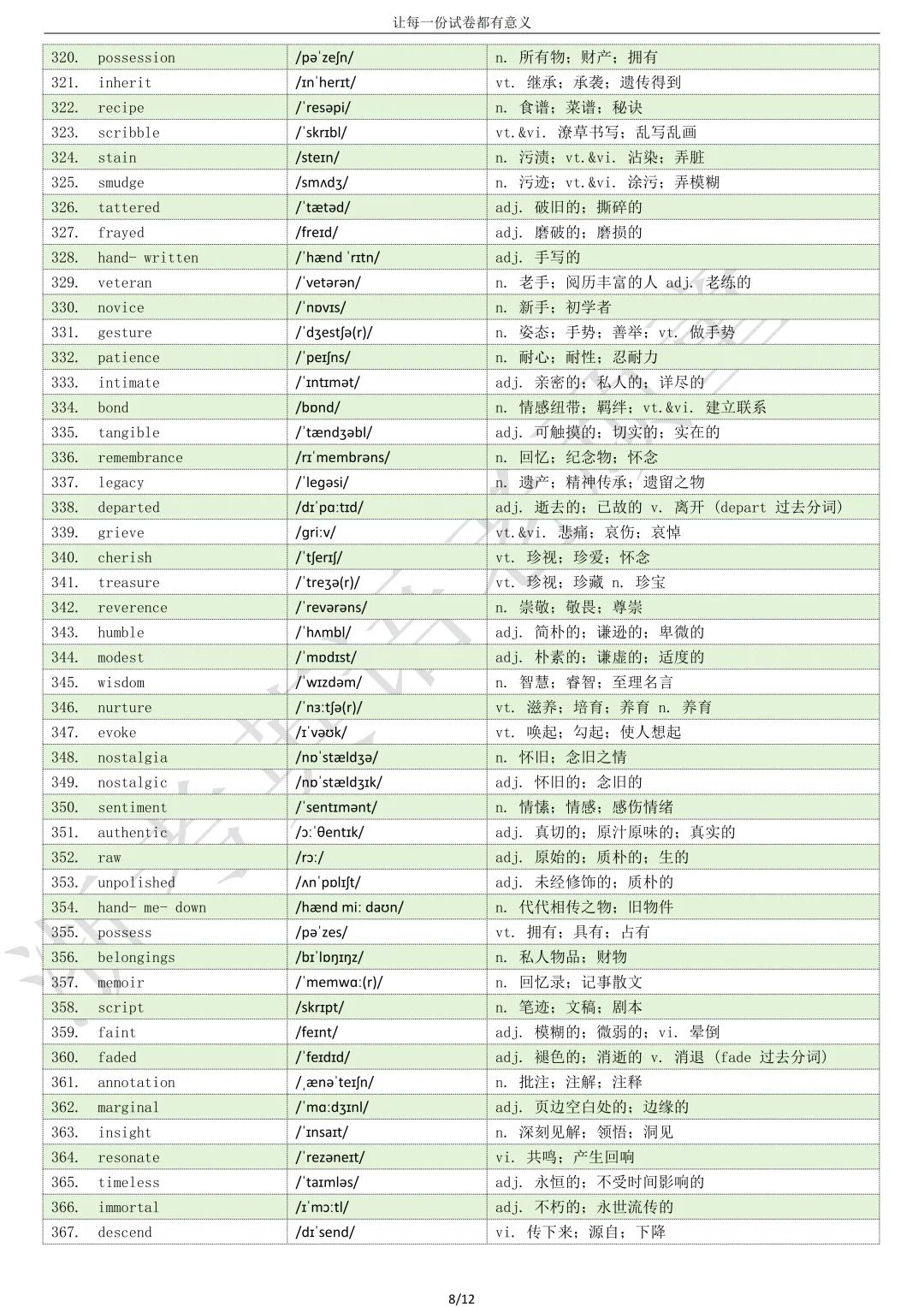 【试卷二次开发】词汇整理(512词!!!)202610天域全国名校协作体高三考试词汇分类总结-第8张图片-四季读书网 【试卷二次开发】词汇整理(512词!!!)202610天域全国名校协作体高三考试词汇分类总结-第8张图片-四季读书网
