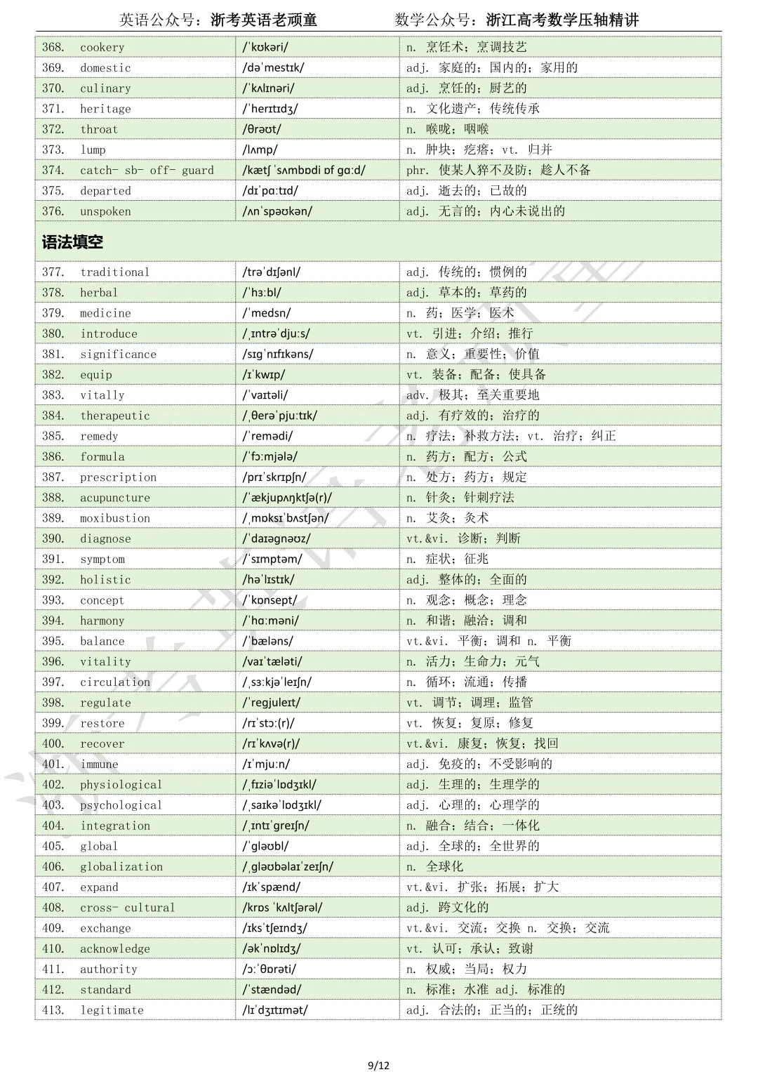 【试卷二次开发】词汇整理(512词!!!)202610天域全国名校协作体高三考试词汇分类总结-第9张图片-四季读书网 【试卷二次开发】词汇整理(512词!!!)202610天域全国名校协作体高三考试词汇分类总结-第9张图片-四季读书网