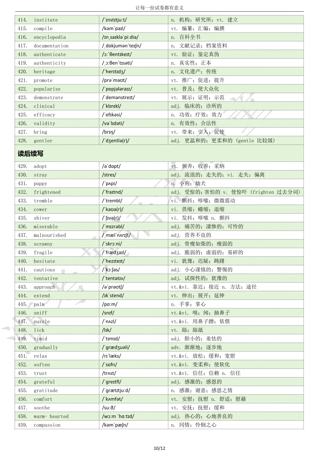 【试卷二次开发】词汇整理(512词!!!)202610天域全国名校协作体高三考试词汇分类总结-第10张图片-四季读书网 【试卷二次开发】词汇整理(512词!!!)202610天域全国名校协作体高三考试词汇分类总结-第10张图片-四季读书网