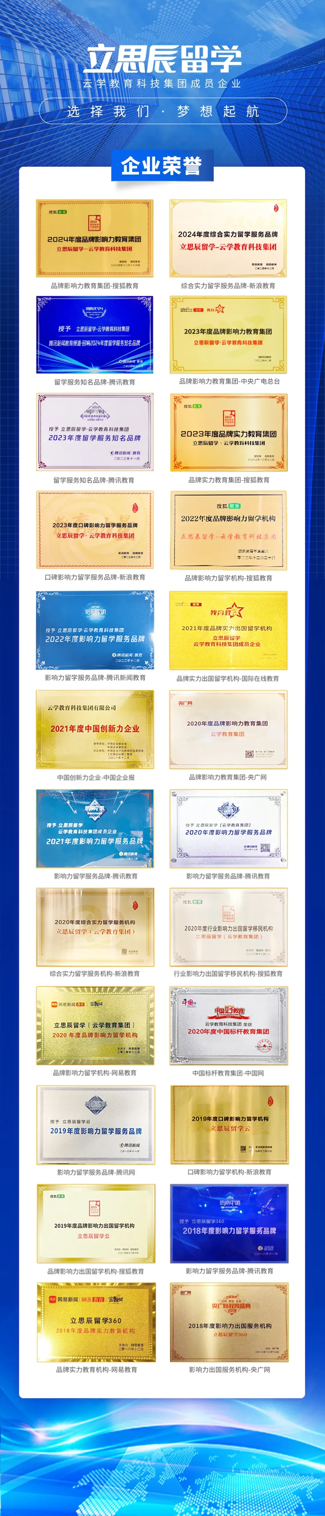不走高考独木桥!石家庄普高生无高考成绩留学路径大盘点-第8张图片-四季读书网 不走高考独木桥!石家庄普高生无高考成绩留学路径大盘点-第8张图片-四季读书网