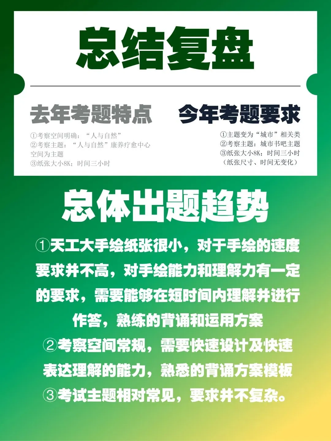 【图优优·真题解析】超详细!2026年天津工业大学环境设计手绘解析,为你点亮指路明灯,不容错过!-第29张图片-四季读书网 【图优优·真题解析】超详细!2026年天津工业大学环境设计手绘解析,为你点亮指路明灯,不容错过!-第29张图片-四季读书网