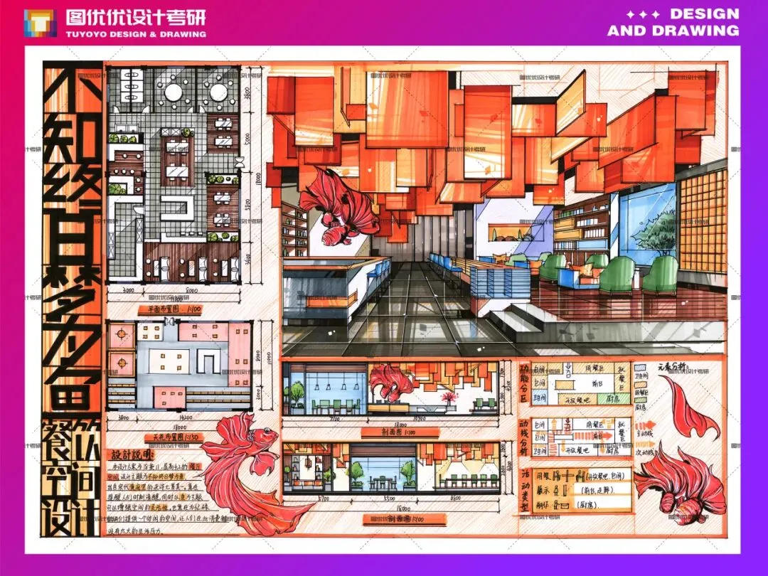 【图优优·真题解析】超详细!2026年天津工业大学环境设计手绘解析,为你点亮指路明灯,不容错过!-第36张图片-四季读书网 【图优优·真题解析】超详细!2026年天津工业大学环境设计手绘解析,为你点亮指路明灯,不容错过!-第36张图片-四季读书网