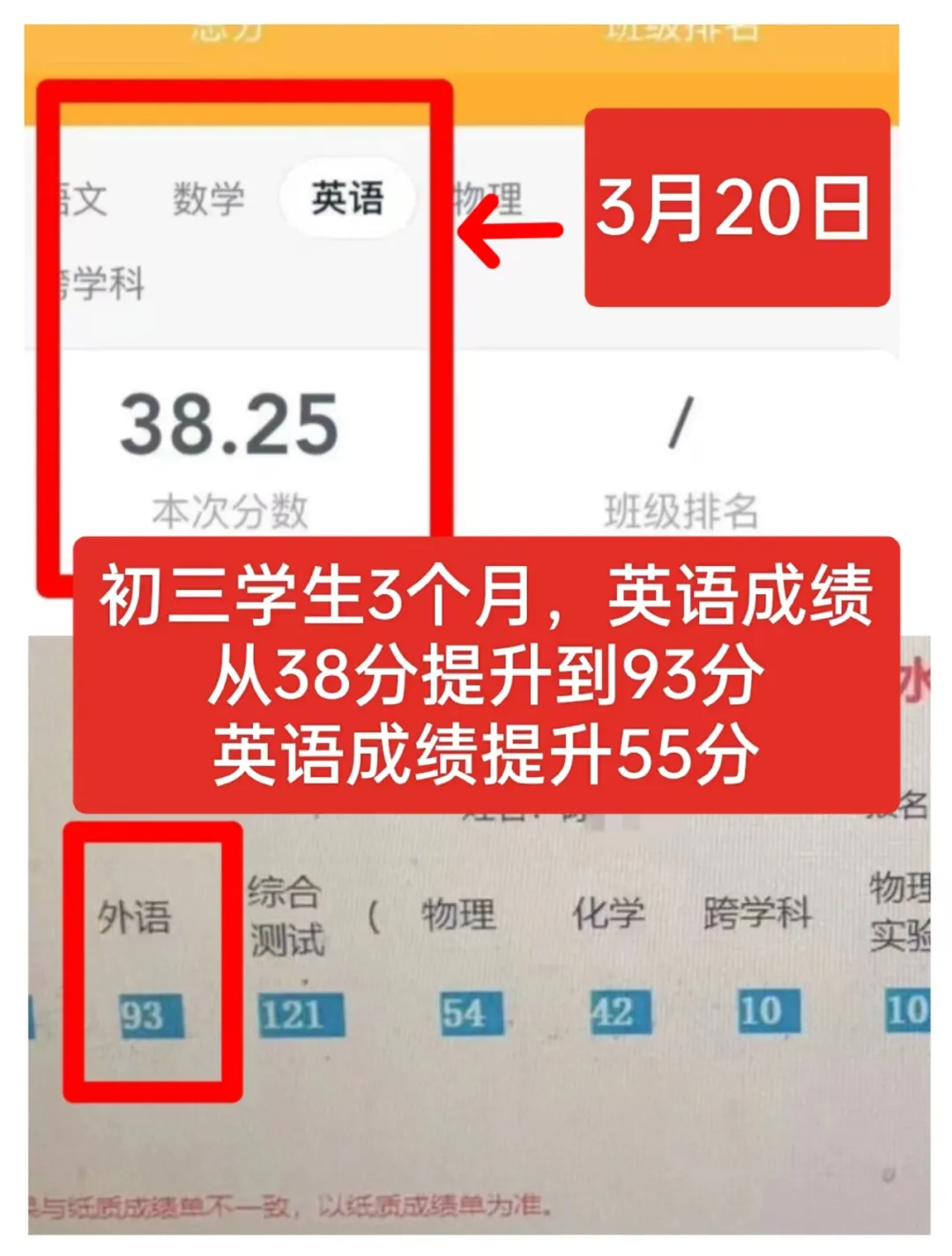 喜报|初三学员3个月逆袭!英语从38.25分涨到93分,暴涨55分-第1张图片-四季读书网
