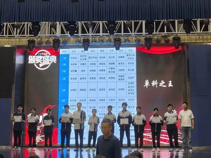 榜样聚力促成长 笃行奋进启新程——初三年级第一学月总结表扬大会-第17张图片-四季读书网 榜样聚力促成长 笃行奋进启新程——初三年级第一学月总结表扬大会-第17张图片-四季读书网