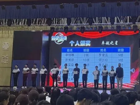 榜样聚力促成长 笃行奋进启新程——初三年级第一学月总结表扬大会-第18张图片-四季读书网 榜样聚力促成长 笃行奋进启新程——初三年级第一学月总结表扬大会-第18张图片-四季读书网
