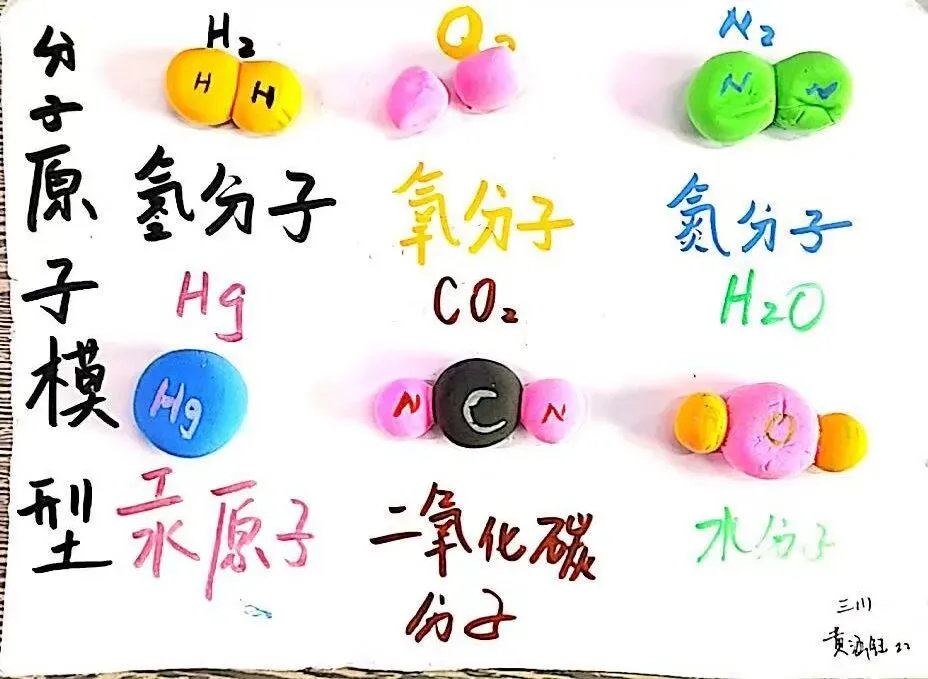 微观世界,大有乾坤——初三化学＂微观粒子模型＂国庆特色作业展示-第24张图片-四季读书网