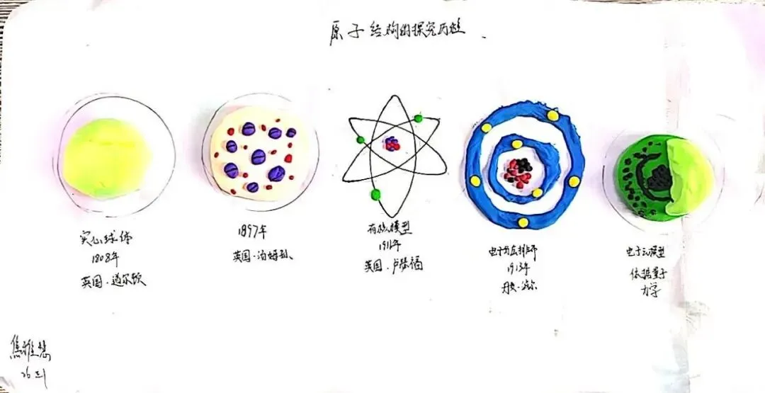 微观世界,大有乾坤——初三化学＂微观粒子模型＂国庆特色作业展示-第28张图片-四季读书网