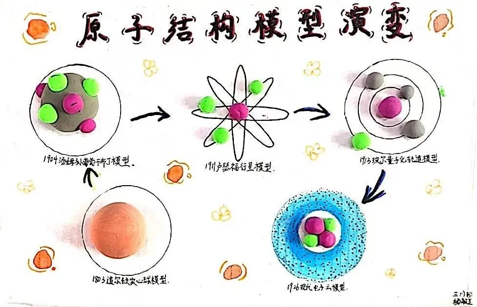 微观世界,大有乾坤——初三化学＂微观粒子模型＂国庆特色作业展示-第30张图片-四季读书网