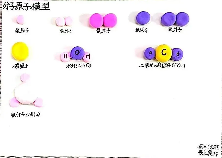 微观世界,大有乾坤——初三化学＂微观粒子模型＂国庆特色作业展示-第50张图片-四季读书网