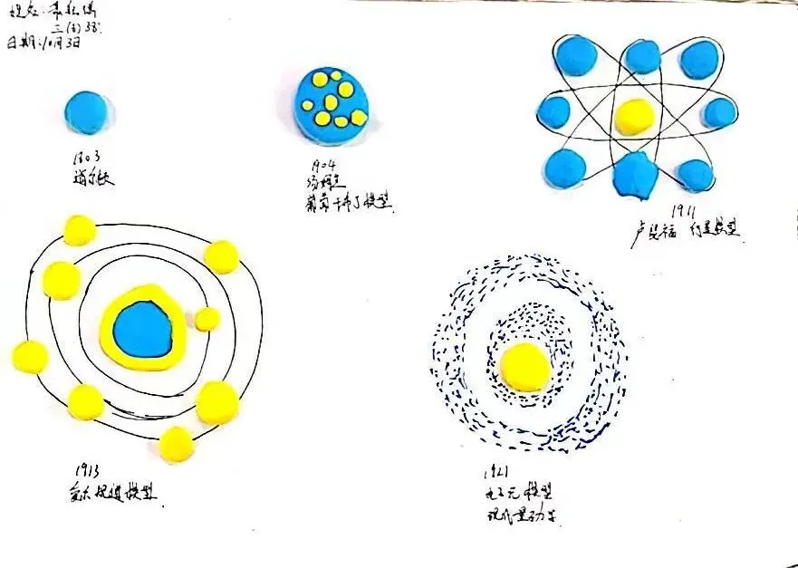 微观世界,大有乾坤——初三化学＂微观粒子模型＂国庆特色作业展示-第60张图片-四季读书网