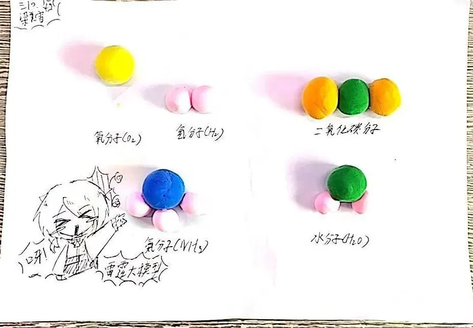微观世界,大有乾坤——初三化学＂微观粒子模型＂国庆特色作业展示-第64张图片-四季读书网
