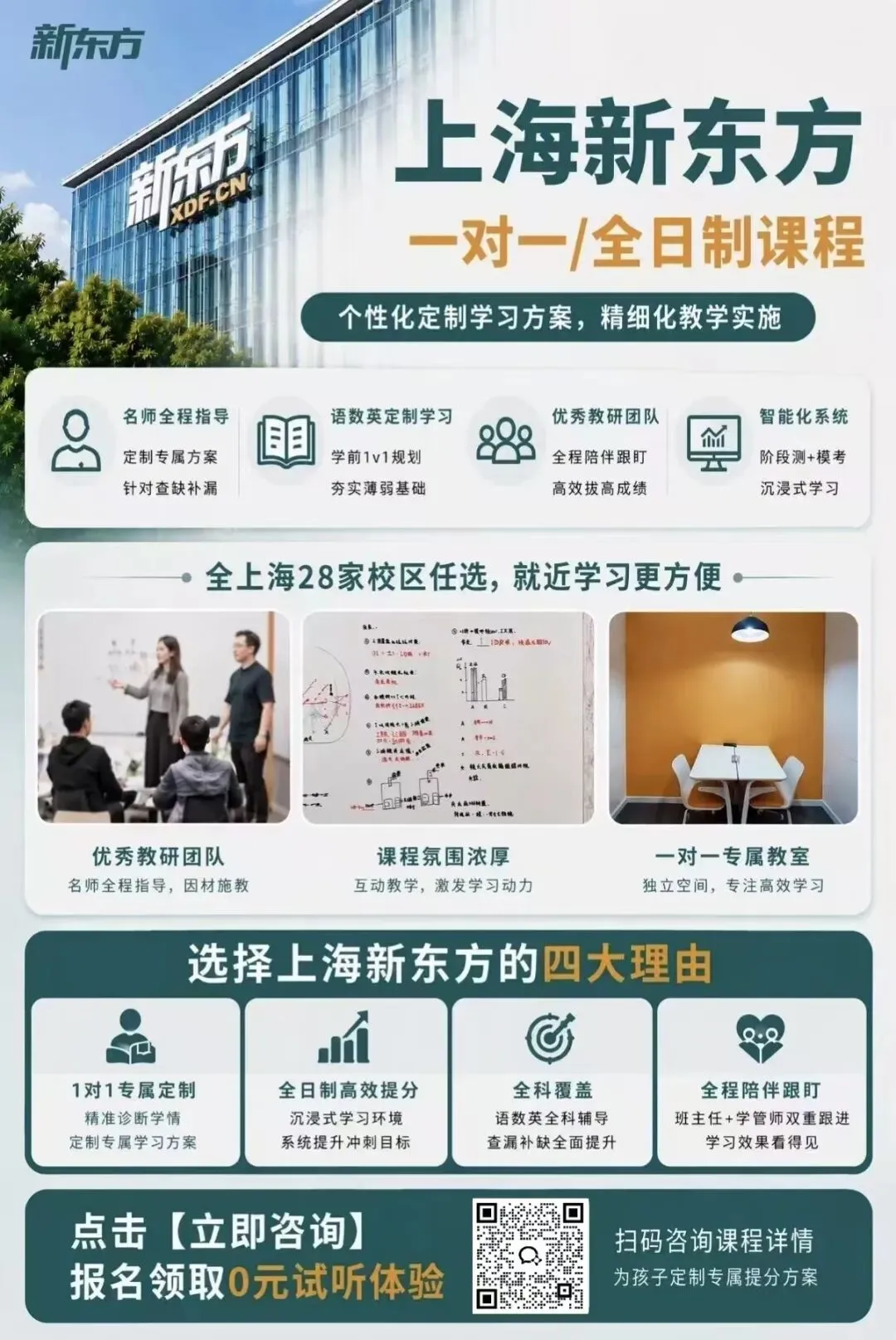 上海初三第一次月考出分了,离目标高中还差多少?-第5张图片-四季读书网 上海初三第一次月考出分了,离目标高中还差多少?-第5张图片-四季读书网