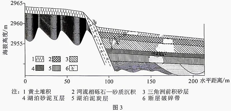 永州市2027年高考第一次模拟考试地理-第3张图片-四季读书网 永州市2027年高考第一次模拟考试地理-第3张图片-四季读书网