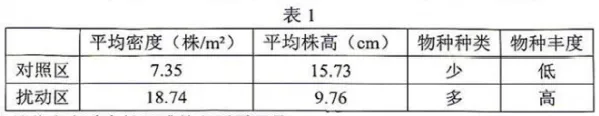 永州市2027年高考第一次模拟考试地理-第4张图片-四季读书网 永州市2027年高考第一次模拟考试地理-第4张图片-四季读书网