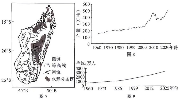 永州市2027年高考第一次模拟考试地理-第8张图片-四季读书网 永州市2027年高考第一次模拟考试地理-第8张图片-四季读书网