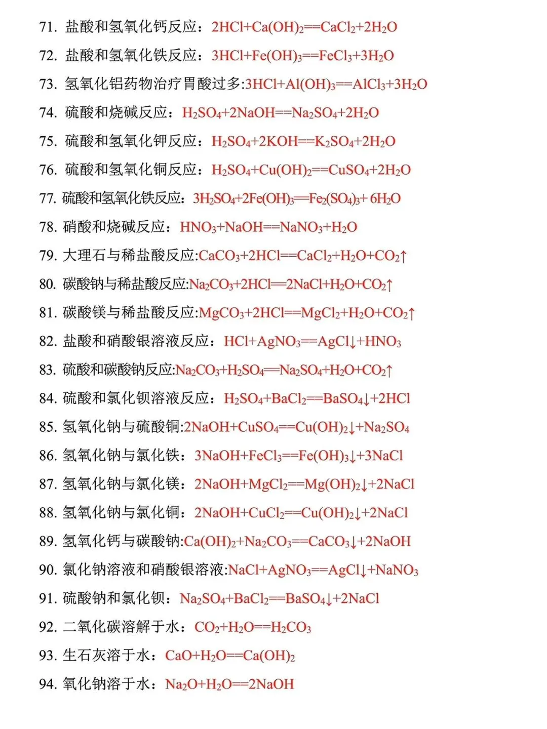 初三化学怎么学?背会所有化学方程式,怎么做题都是绿灯!-第4张图片-四季读书网