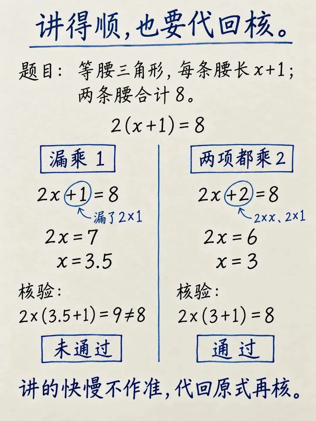 初一还能盯,初二就得换个法子管了,不然准后悔-第1张图片-四季读书网