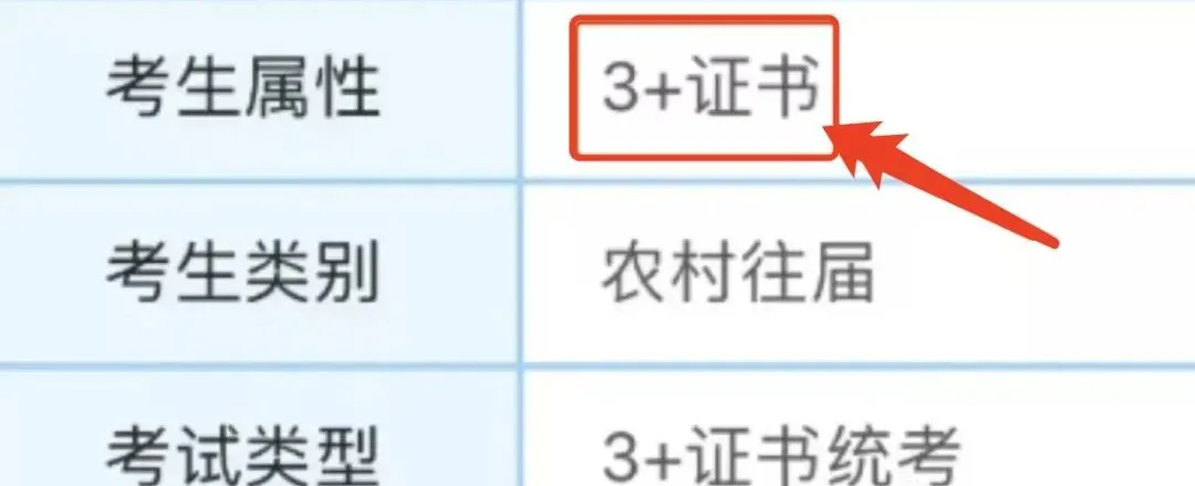 高考即将报名!这5件事现在就要做!这步做错影响参加3+证书考试?-第3张图片-四季读书网 高考即将报名!这5件事现在就要做!这步做错影响参加3+证书考试?-第3张图片-四季读书网