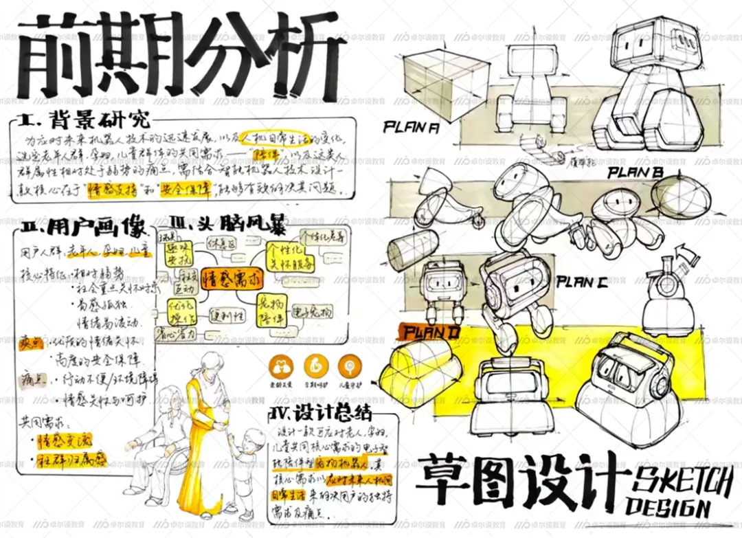 真题解析 | 中南大学2026年设计考研真题拆解-第19张图片-四季读书网 真题解析 | 中南大学2026年设计考研真题拆解-第19张图片-四季读书网