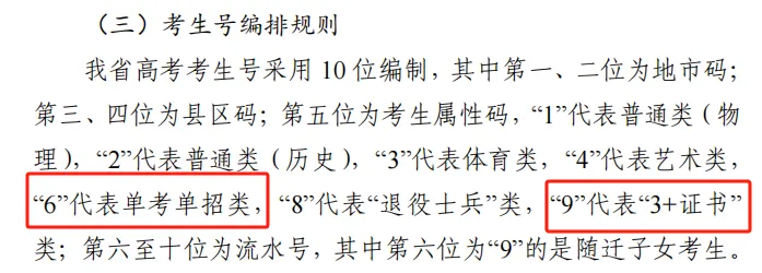 高考即将报名!这5件事现在就要做!这步做错影响参加3+证书考试?-第4张图片-四季读书网 高考即将报名!这5件事现在就要做!这步做错影响参加3+证书考试?-第4张图片-四季读书网