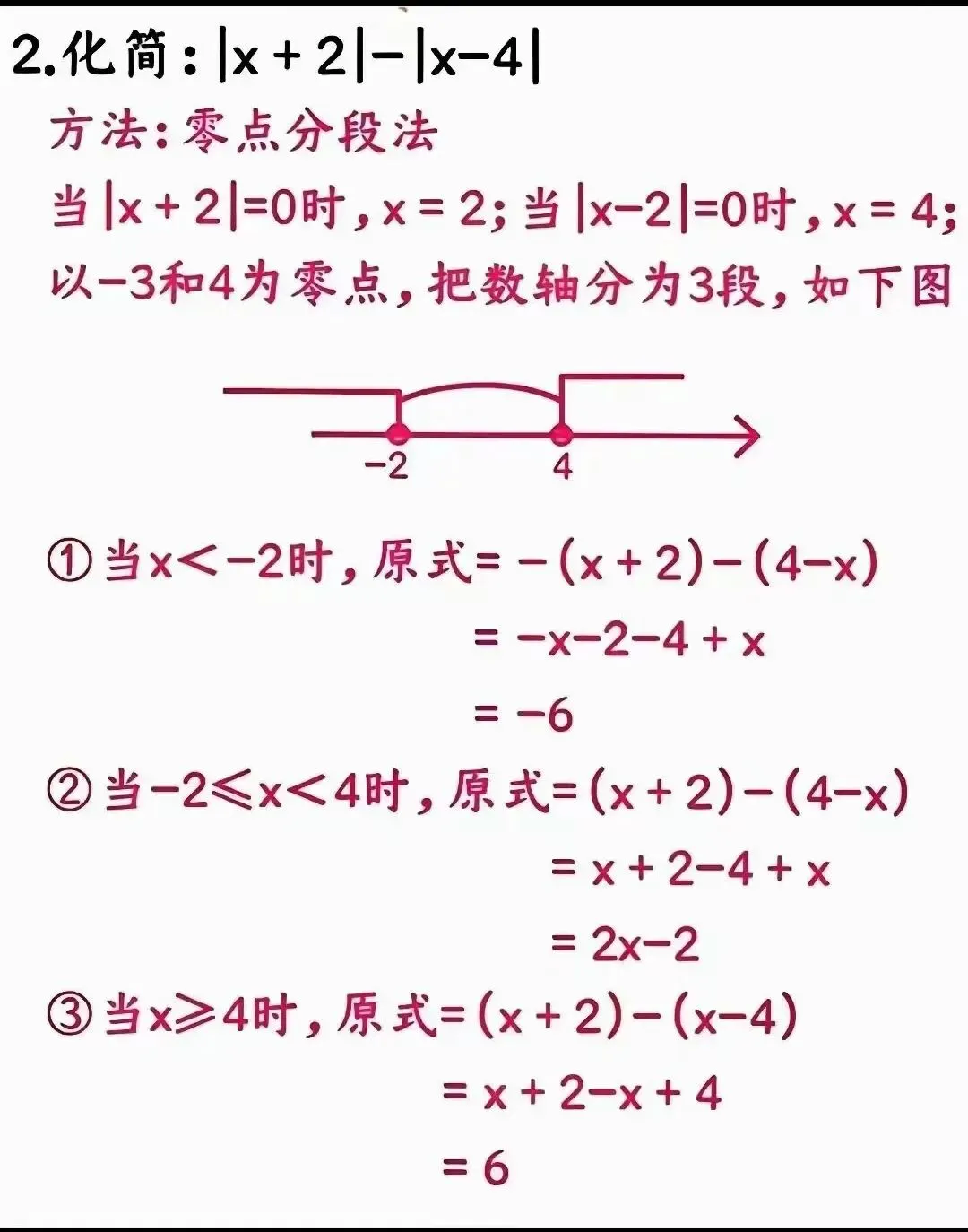 初一数学|绝对值化简、最值八大必会技巧-第1张图片-四季读书网 初一数学|绝对值化简、最值八大必会技巧-第1张图片-四季读书网