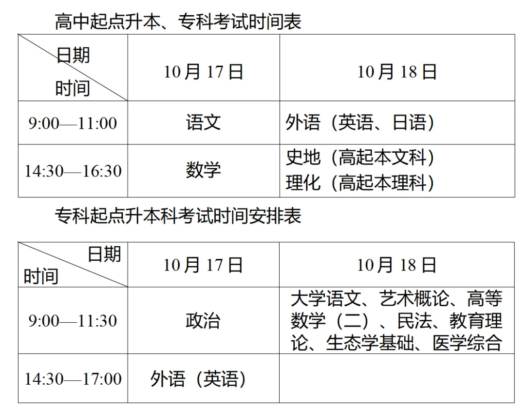 惠州市2026年成人高考温馨提示-第1张图片-四季读书网 惠州市2026年成人高考温馨提示-第1张图片-四季读书网