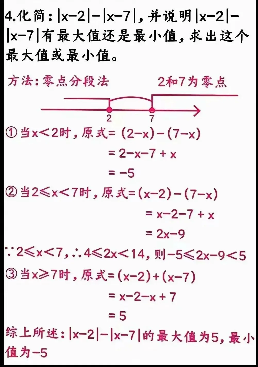 初一数学|绝对值化简、最值八大必会技巧-第2张图片-四季读书网 初一数学|绝对值化简、最值八大必会技巧-第2张图片-四季读书网