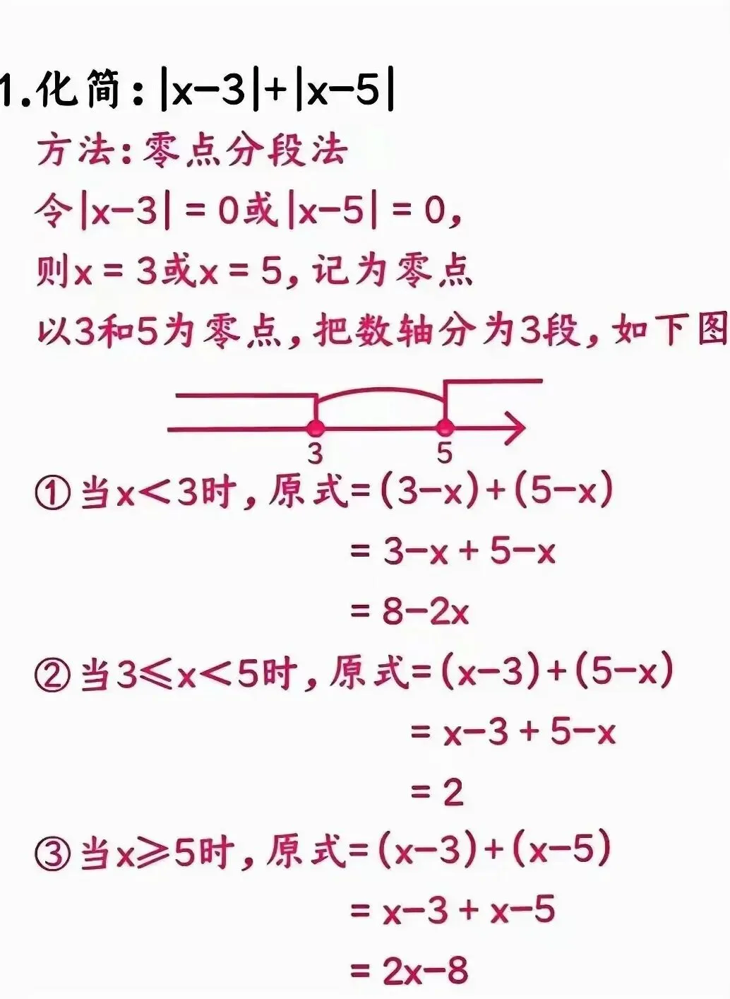 初一数学|绝对值化简、最值八大必会技巧-第3张图片-四季读书网 初一数学|绝对值化简、最值八大必会技巧-第3张图片-四季读书网