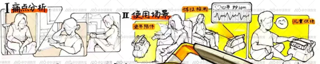 真题解析 | 中南大学2026年设计考研真题拆解-第23张图片-四季读书网 真题解析 | 中南大学2026年设计考研真题拆解-第23张图片-四季读书网