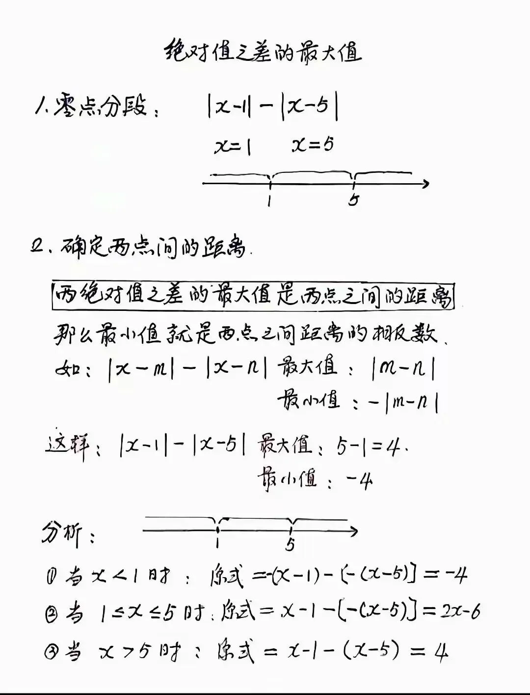初一数学|绝对值化简、最值八大必会技巧-第6张图片-四季读书网 初一数学|绝对值化简、最值八大必会技巧-第6张图片-四季读书网