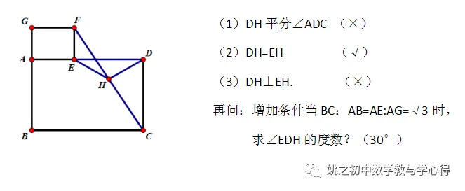中考专题:中点构造大法四来啦!(终结篇)-第5张图片-四季读书网 中考专题:中点构造大法四来啦!(终结篇)-第5张图片-四季读书网