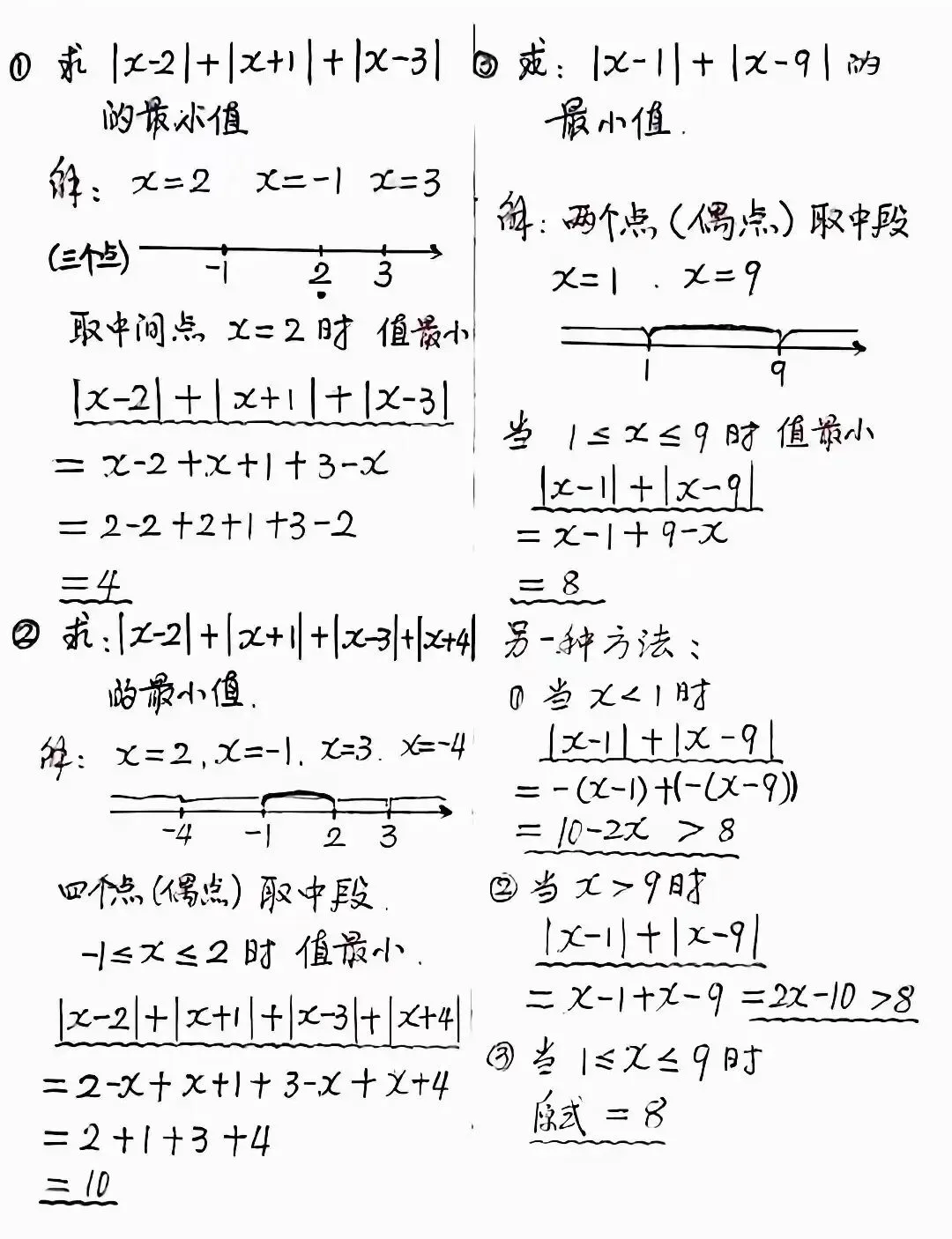 初一数学|绝对值化简、最值八大必会技巧-第7张图片-四季读书网 初一数学|绝对值化简、最值八大必会技巧-第7张图片-四季读书网