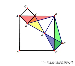 中考专题:中点构造大法四来啦!(终结篇)-第7张图片-四季读书网 中考专题:中点构造大法四来啦!(终结篇)-第7张图片-四季读书网