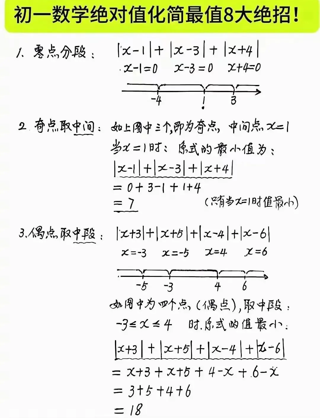 初一数学|绝对值化简、最值八大必会技巧-第9张图片-四季读书网 初一数学|绝对值化简、最值八大必会技巧-第9张图片-四季读书网