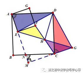 中考专题:中点构造大法四来啦!(终结篇)-第9张图片-四季读书网 中考专题:中点构造大法四来啦!(终结篇)-第9张图片-四季读书网