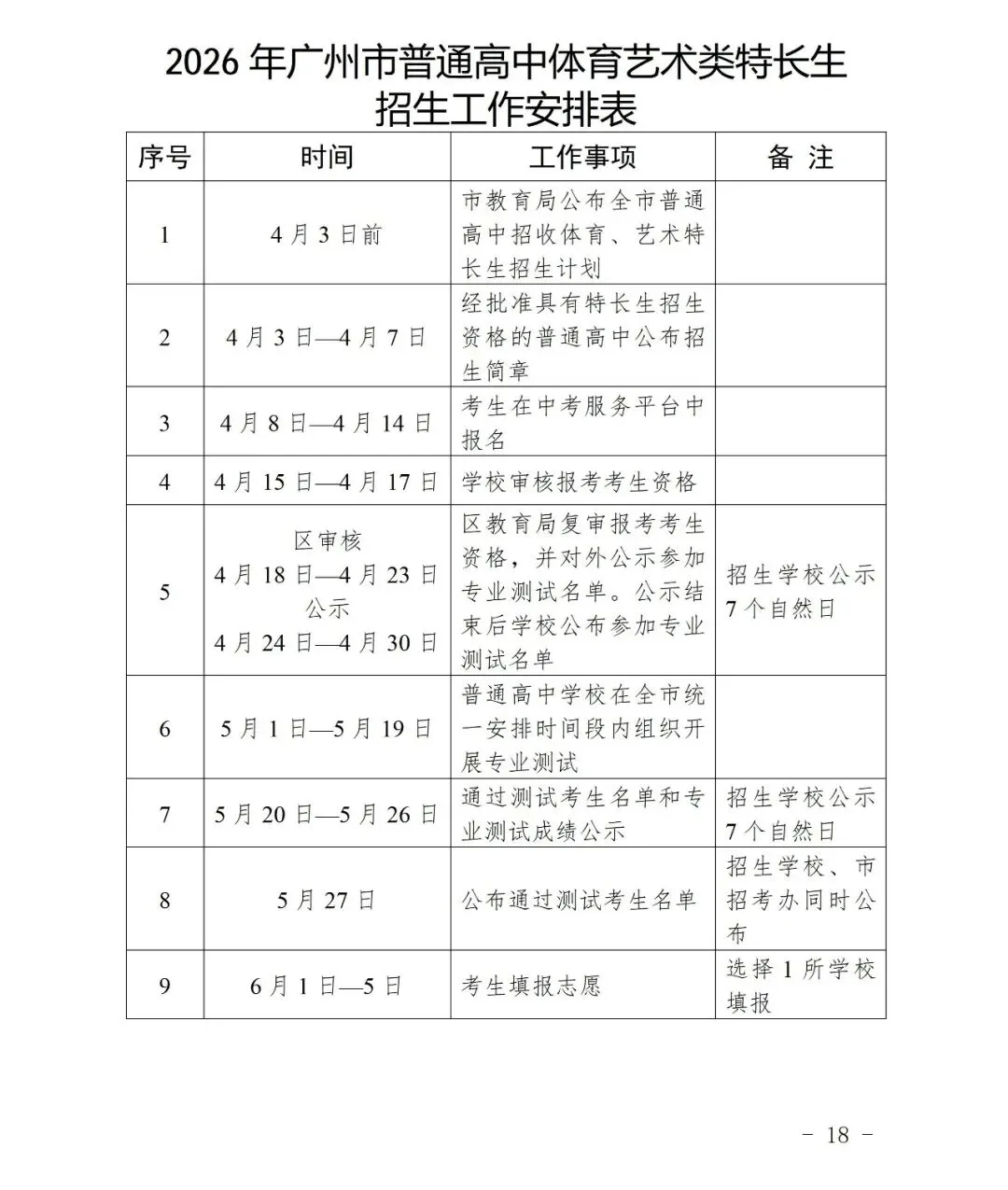 2026年广州中考美术升学全攻略|美术生家长必看-第18张图片-四季读书网
