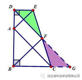 中考专题:中点构造大法四来啦!(终结篇)-第13张图片-四季读书网 中考专题:中点构造大法四来啦!(终结篇)-第13张图片-四季读书网
