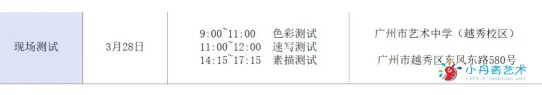 2026年广州中考美术升学全攻略|美术生家长必看-第26张图片-四季读书网