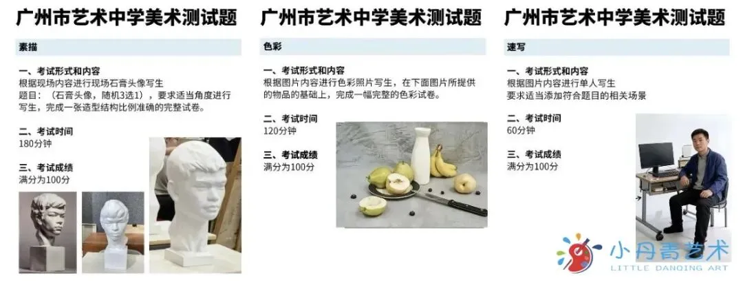 2026年广州中考美术升学全攻略|美术生家长必看-第28张图片-四季读书网
