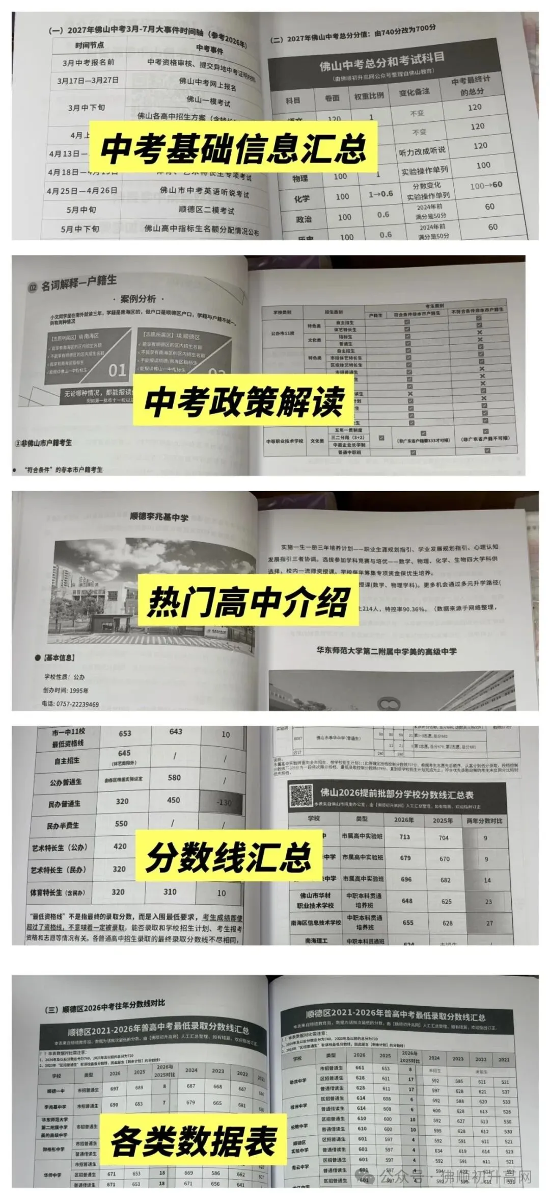 中考志愿填报要参考什么?政策看不懂急需解读?快看这个攻略-第9张图片-四季读书网 中考志愿填报要参考什么?政策看不懂急需解读?快看这个攻略-第9张图片-四季读书网