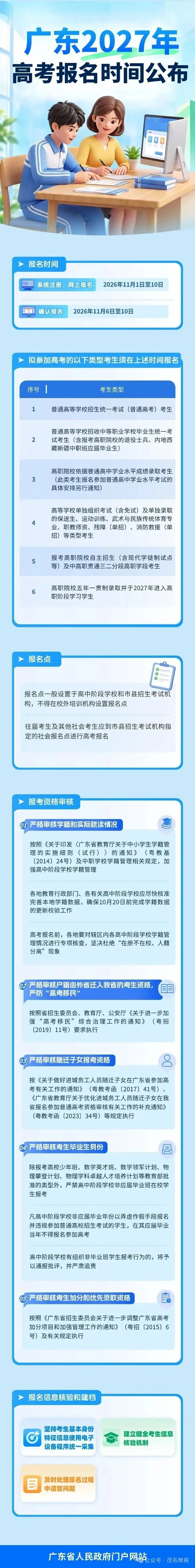 广东2027年高考报名时间公布-第1张图片-四季读书网 广东2027年高考报名时间公布-第1张图片-四季读书网