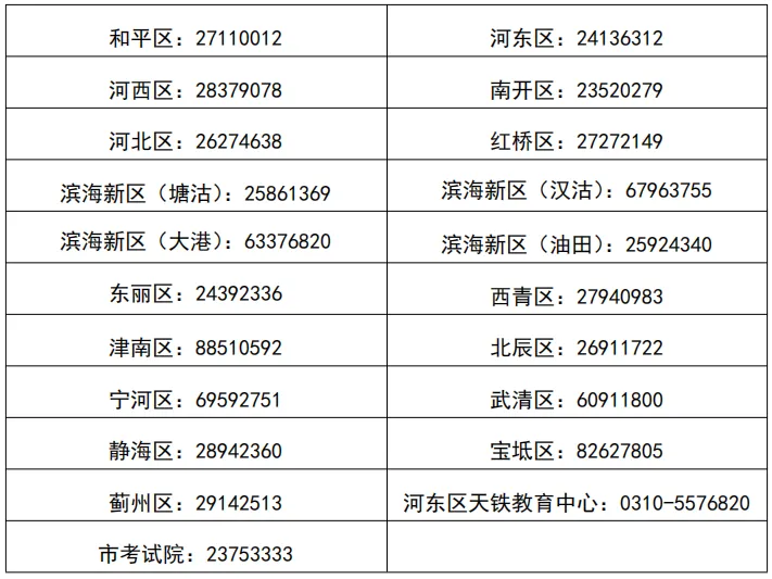 2027年天津高考报名10月16日开启!-第8张图片-四季读书网 2027年天津高考报名10月16日开启!-第8张图片-四季读书网