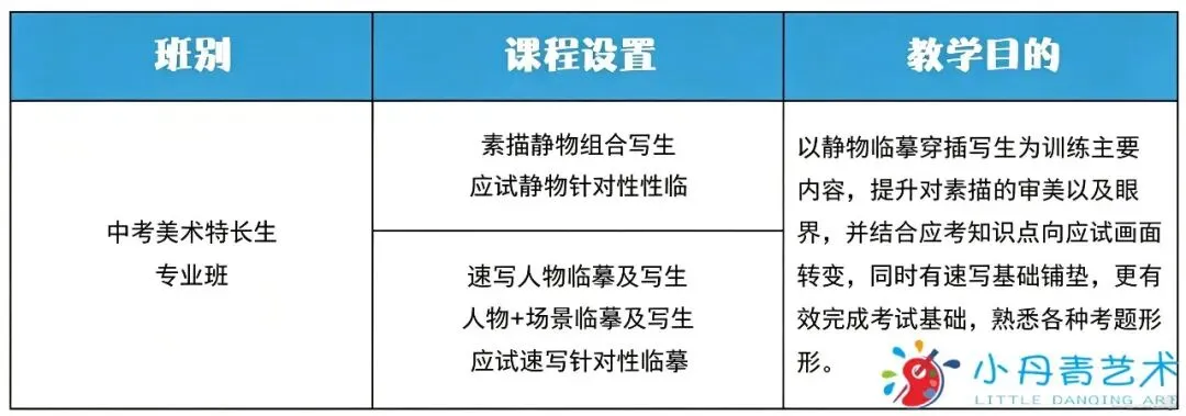 2026年广州中考美术升学全攻略|美术生家长必看-第38张图片-四季读书网