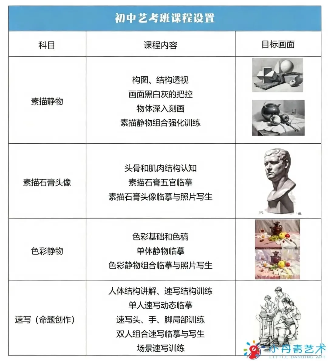 2026年广州中考美术升学全攻略|美术生家长必看-第39张图片-四季读书网